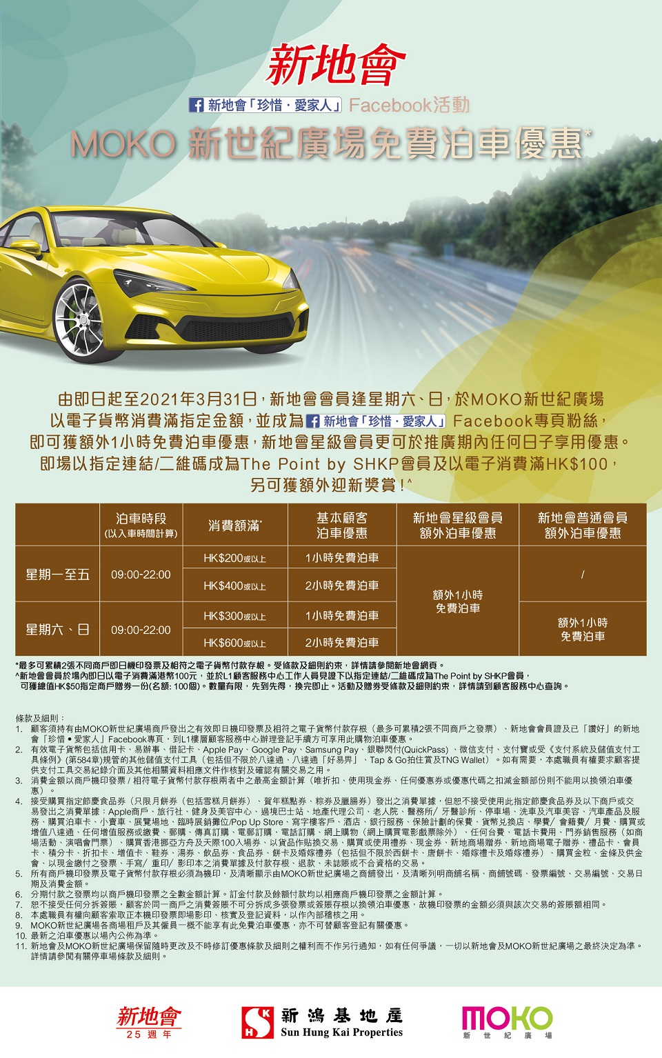 新世紀廣場 MOKO 免費泊車優惠 新地會會員額外一小時