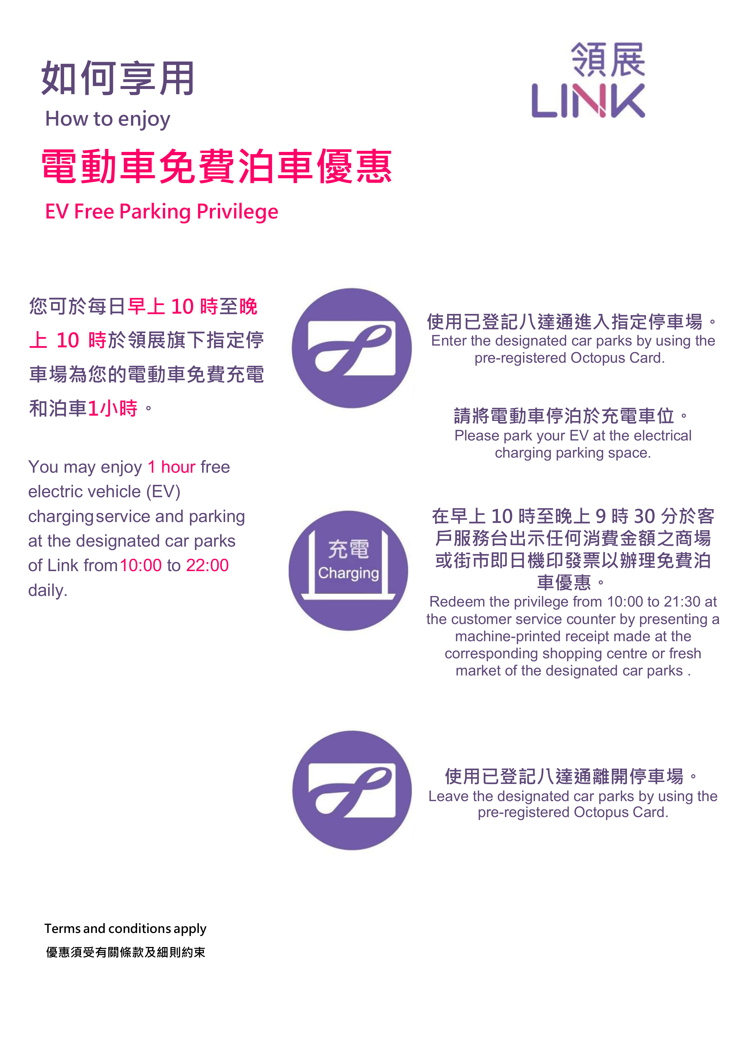 領展電動車最新免費泊車優惠 | carparkhero | 泊車充電資訊