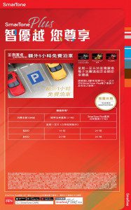 荃灣廣場 免費泊車