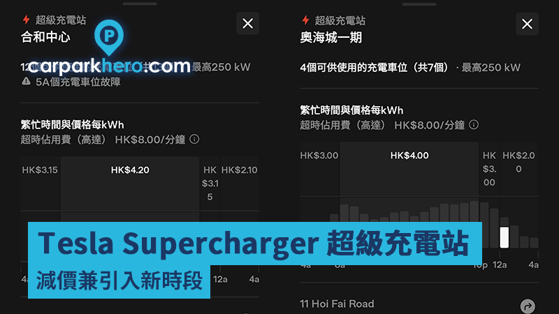 Tesla Supercharger 超級充電站減價兼引入新時段