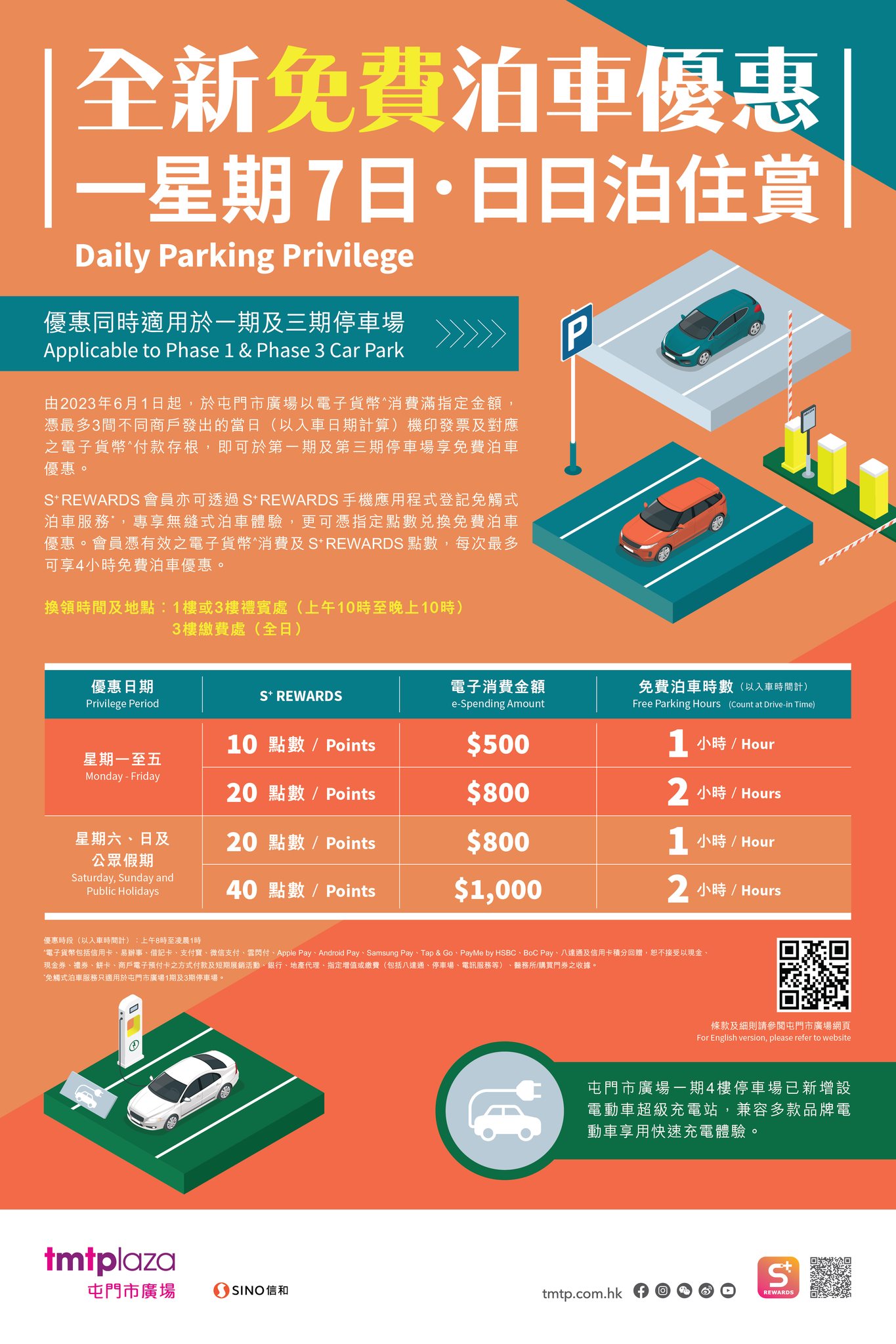屯門市廣場 免費泊車優惠