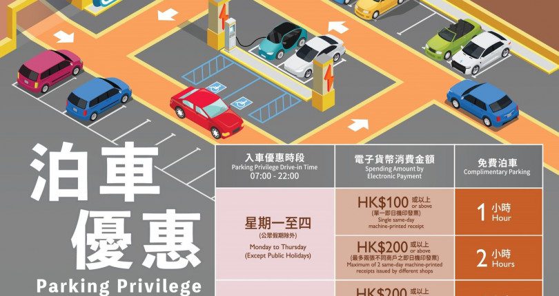 黃金海岸商場 Gold Coast Piazza 最新免費泊車優惠