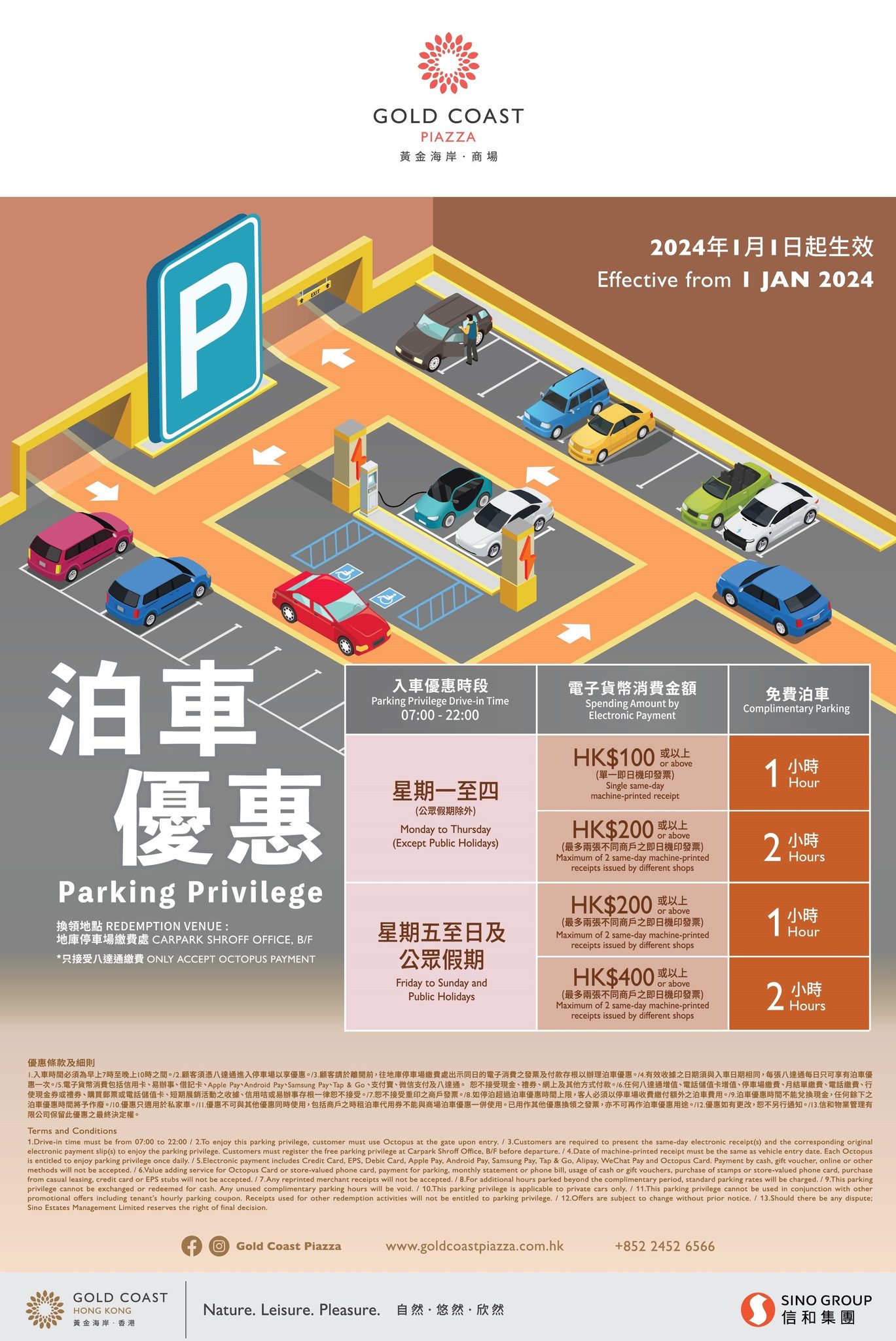 黃金海岸商場 免費泊車