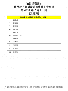 房委會指定屋邨屋苑停車場免費泊車優惠 泊泊消費賞+