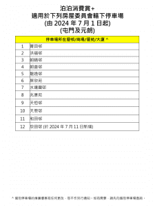 房委會指定屋邨屋苑停車場免費泊車優惠 泊泊消費賞+