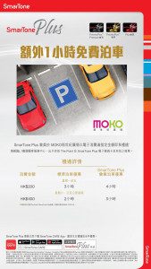 新世紀廣場 MOKO 免費泊車