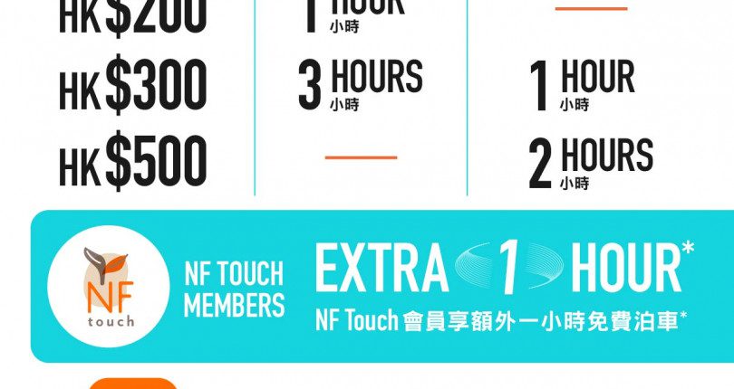 啟德 Airside 最新免費泊車優惠