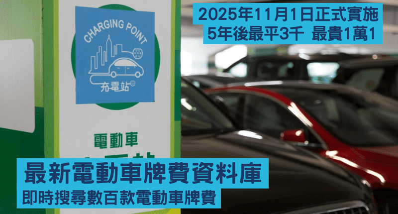 最新電動車牌費額定功率資料庫2026 即時搜尋數百款電動車牌費 Tesla、BYD、BMW、Zeekr等等（持續更新！）