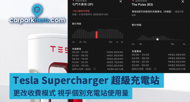 Tesla Supercharger 超級充電站更改收費模式 視乎個別充電站使用量 2025