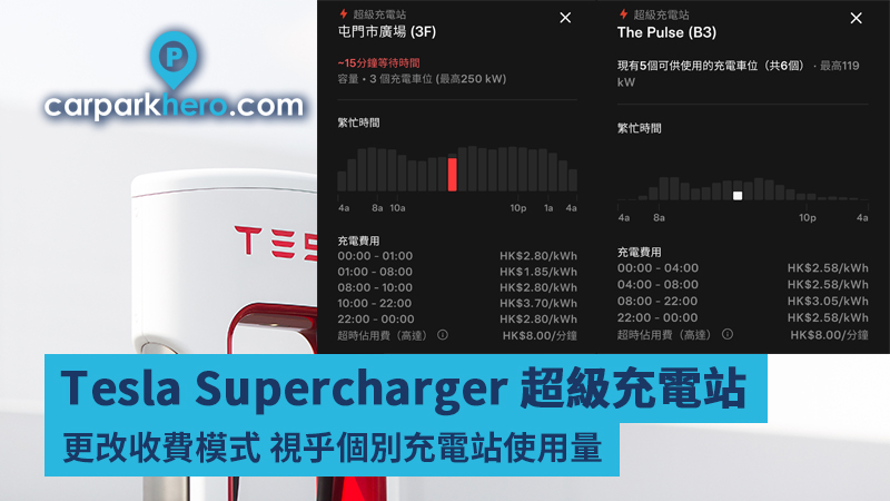 Tesla Supercharger 超級充電站更改收費模式 視乎個別充電站使用量 2025