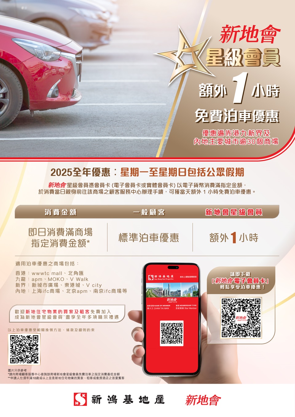 V city 免費泊車優惠