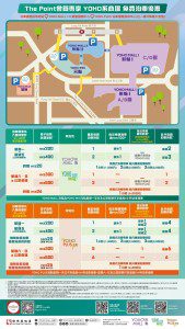 形點 YOHO MALL 免費泊車