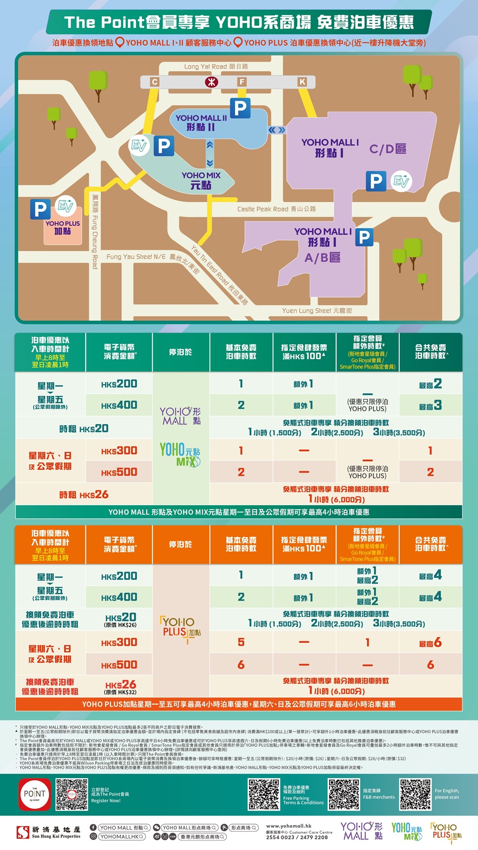形點 YOHO MALL 免費泊車