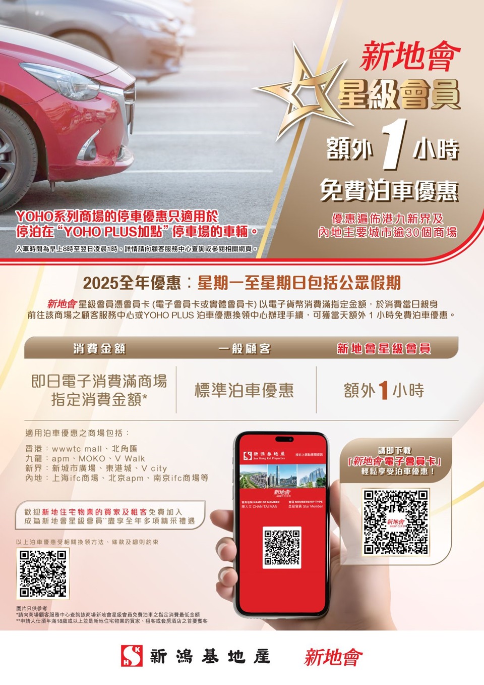 形點 YOHO MALL 免費泊車